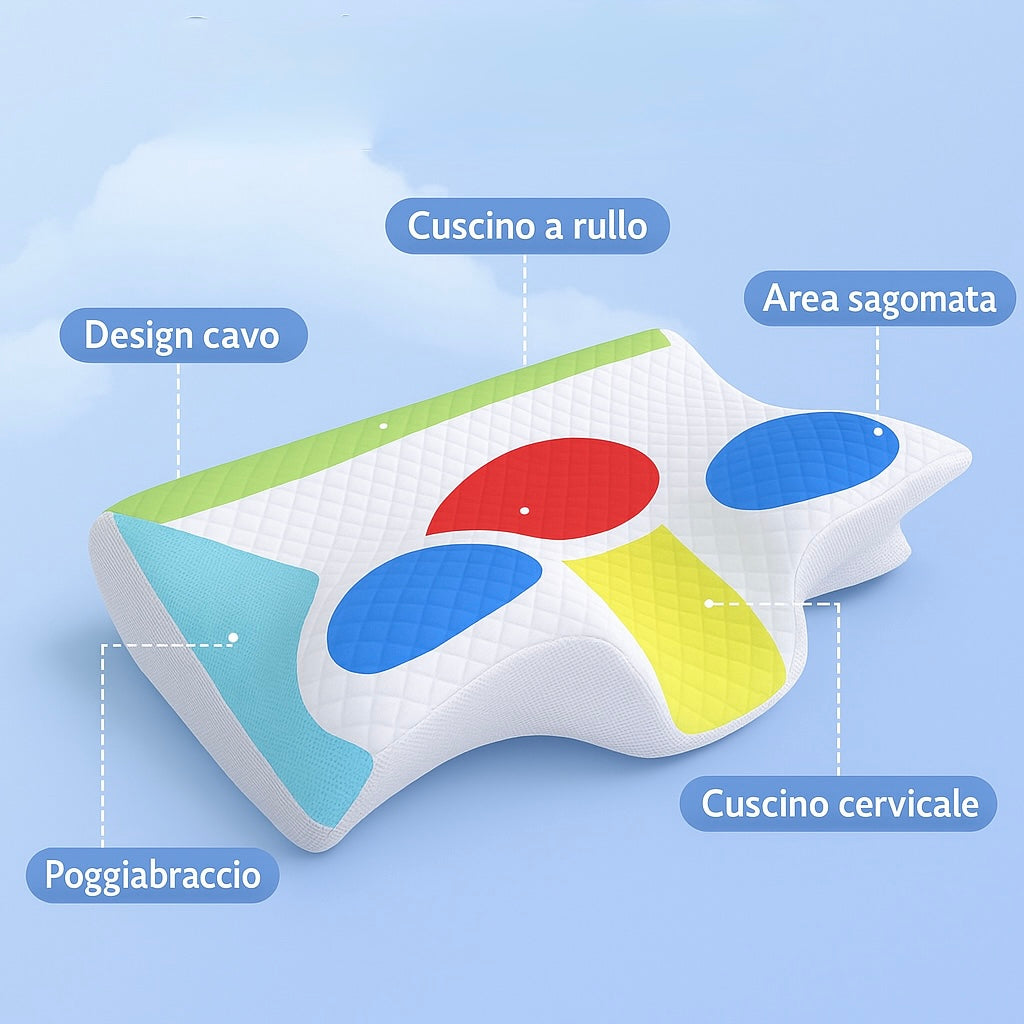 Cuscino Cervicale Memory Foam 2 in 1 – Ortopedico, Ergonomico e Traspirante per Dormire Bene