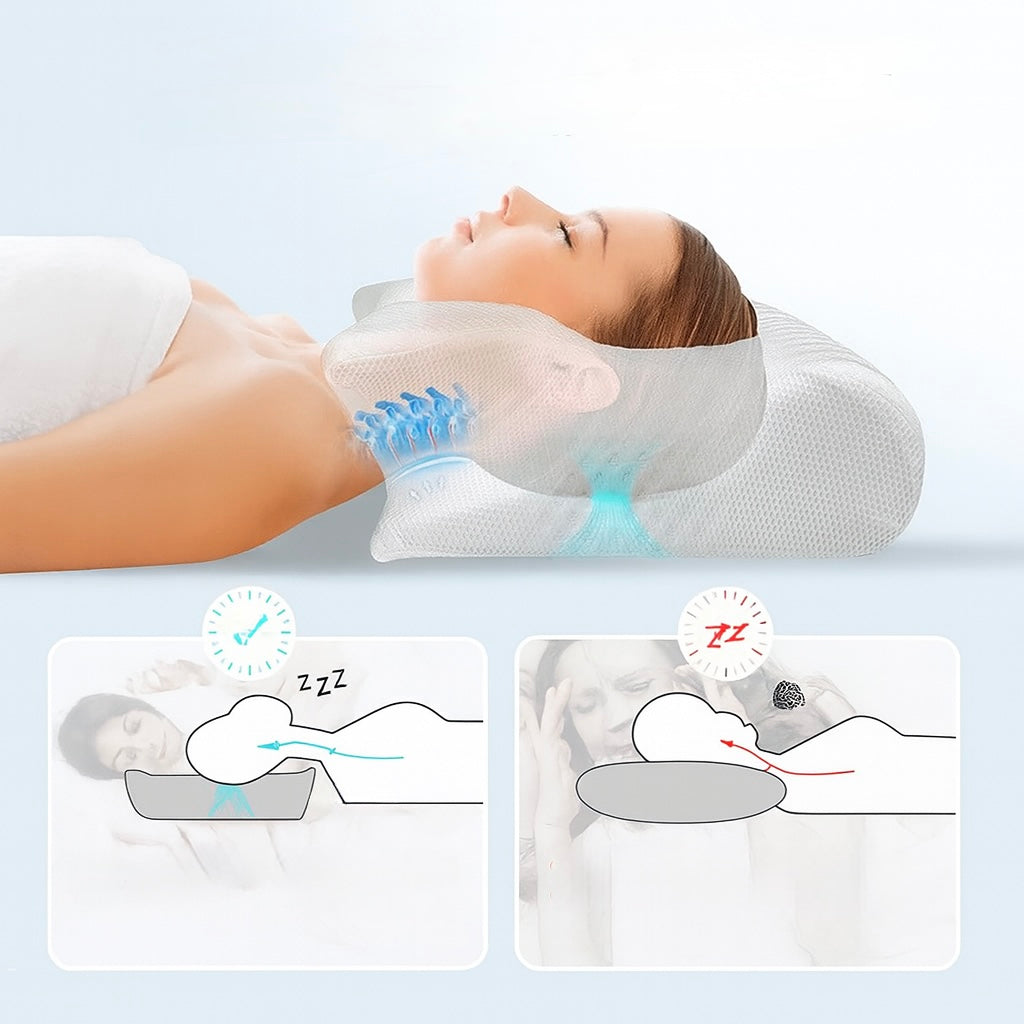 Cuscino Cervicale Memory Foam 2 in 1 – Ortopedico, Ergonomico e Traspirante per Dormire Bene