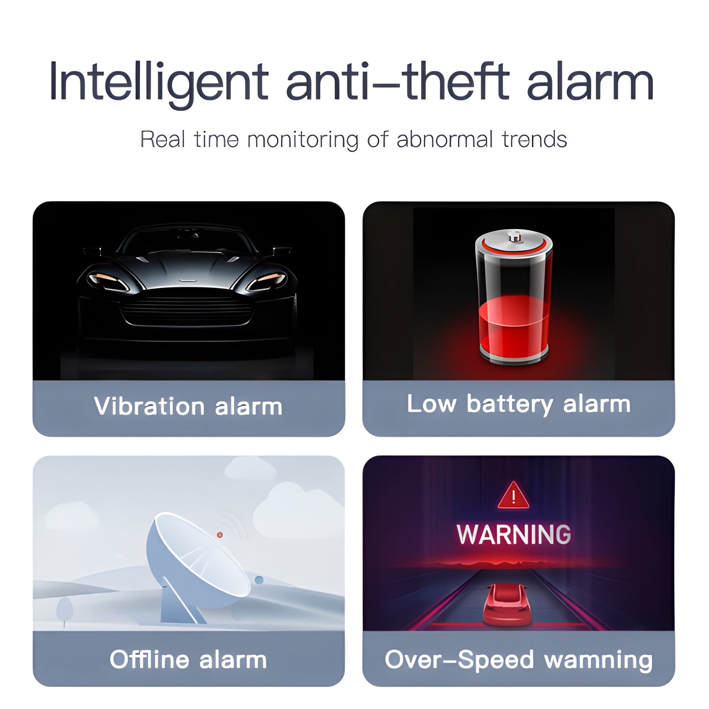 Mini Localizzatore GPS GF08 – Antifurto con Monitoraggio in Tempo Reale