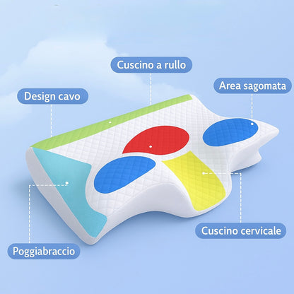 Cuscino Cervicale Memory Foam 2 in 1 – Ortopedico, Ergonomico e Traspirante per Dormire Bene