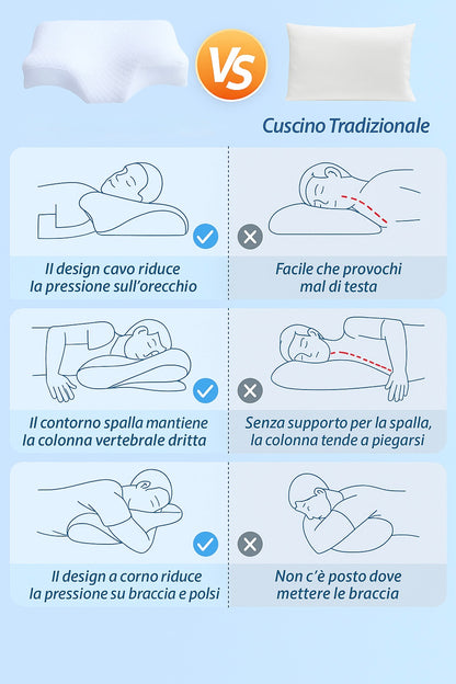 Cuscino Cervicale Memory Foam 2 in 1 – Ortopedico, Ergonomico e Traspirante per Dormire Bene