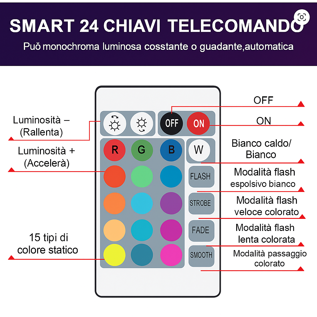 Lampadina LED Smart Multicolore RGB + CCT – Wi-Fi & Telecomando – 6W/10W